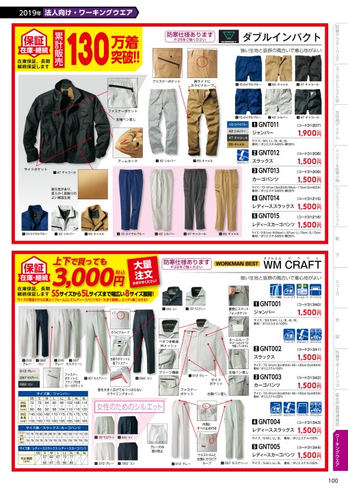 送料185円～ ツートンカラー ワークマン 2019年春新作 新品 入手困難 焚火 たきび 綿かぶりヤッケ 3L 火に強い 綿 アノラックパーカー WORKMAN 2019 AUTUMN ⁄ WINTER COLLECTION