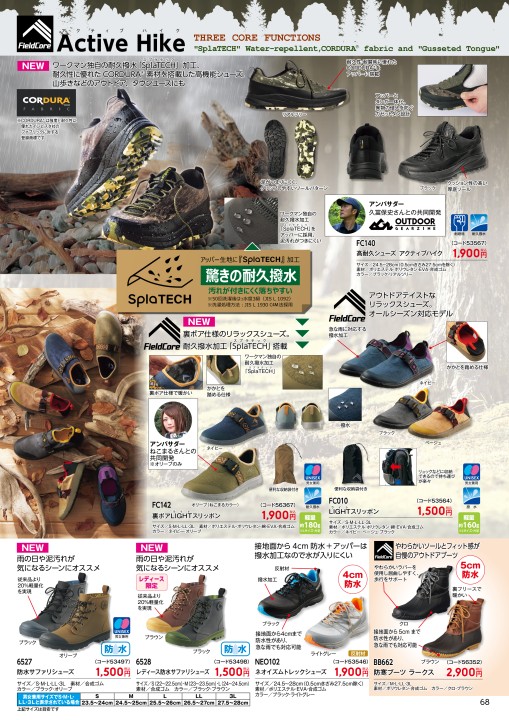 Workman Autumn Winter
