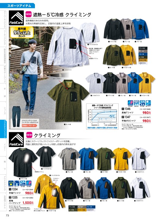 WORKMAN 2020 SPRING / SUMMER