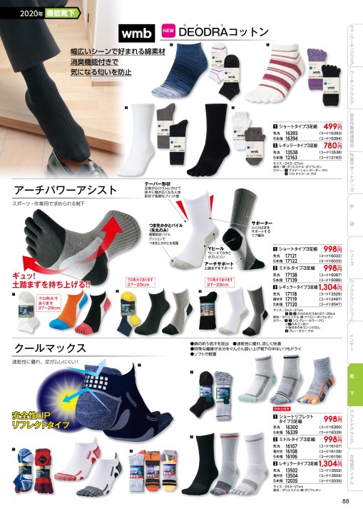Workman Spring Summer