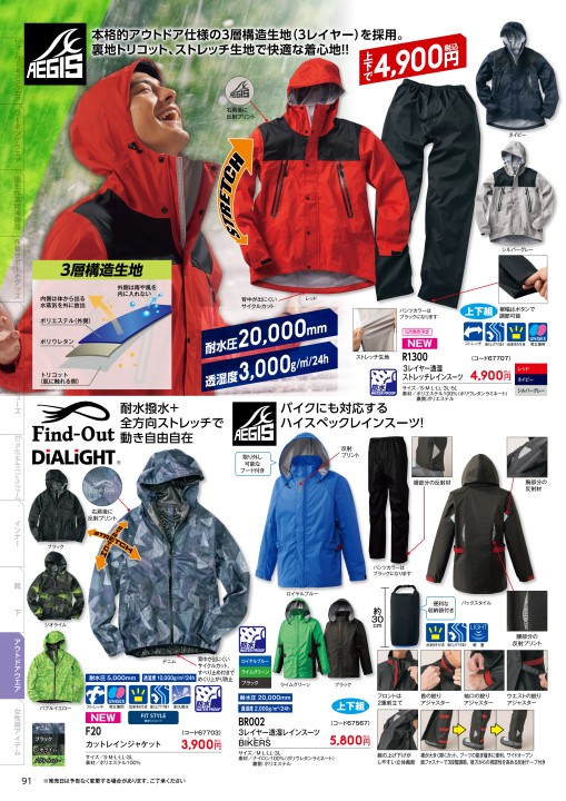 Workman Spring Summer