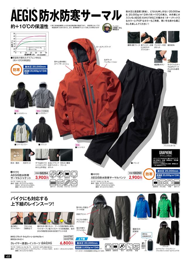 kryptek イージスジャケット WORKMAN 2025 Autumn & Winter Collection