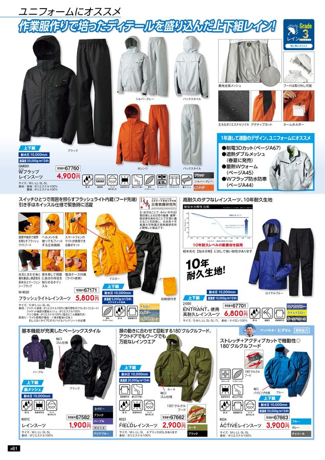 WORKMAN 2025 Autumn & Winter Collection