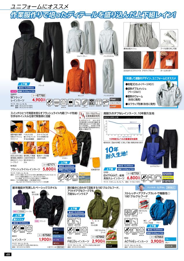 WORKMAN 2025 SPRING & SUMMER COLLECTION