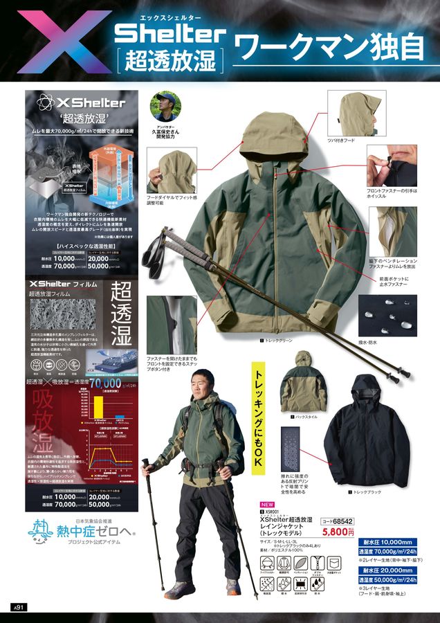 WORKMAN 2025 SPRING & SUMMER COLLECTION