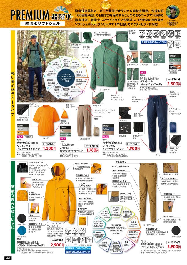 WORKMAN 2025 SPRING & SUMMER COLLECTION
