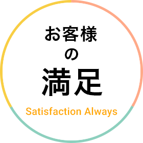 お客様の満足