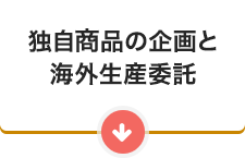 独自商品の企画と海外生産委託