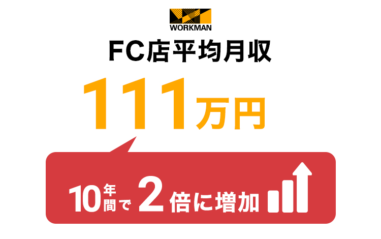 高収入