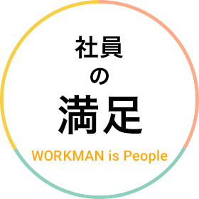 社員の満足