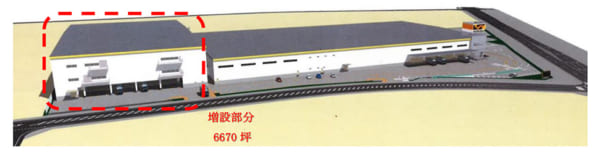 伊勢崎流通センター増設後の外観図
