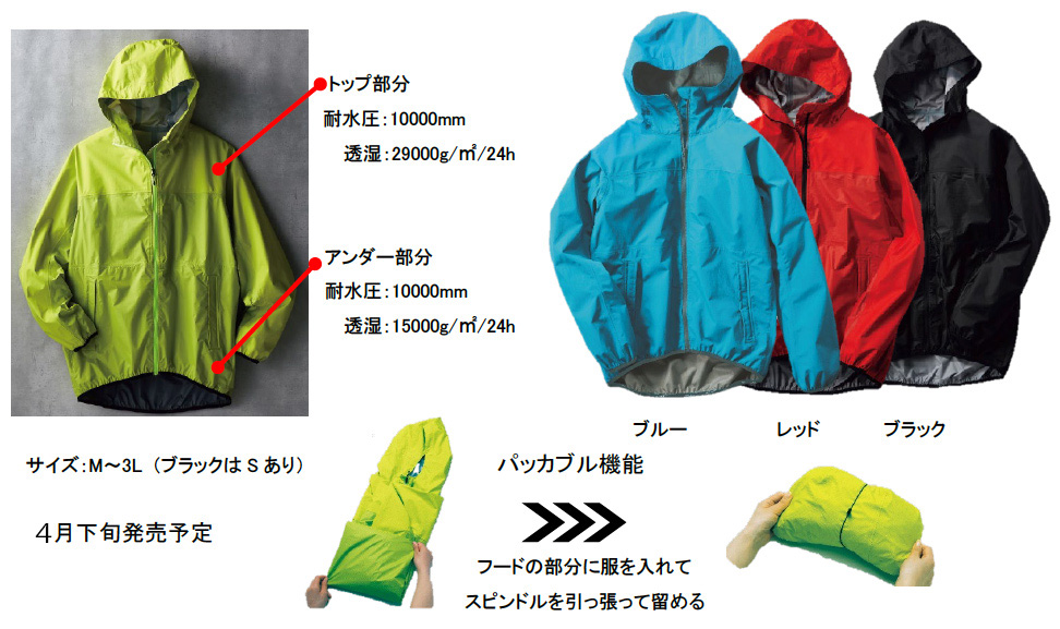 送料込HerschelハーシェルRainwearレインコートジャケット新品雨