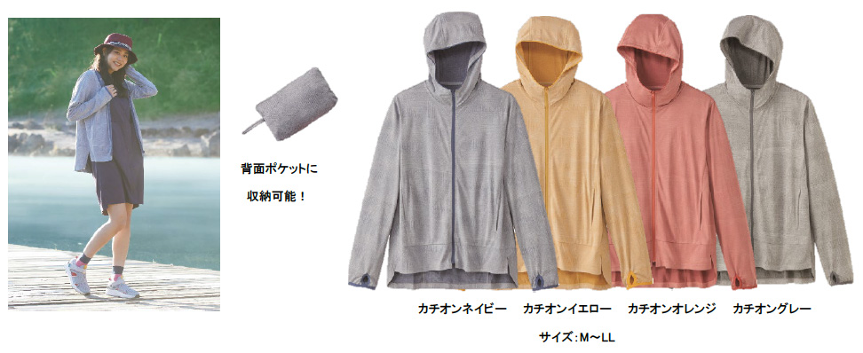 AERO GUARD JQメッシュパーカー