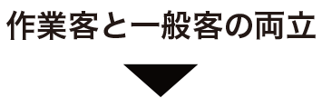 防寒、防暑性の進化