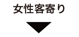 動作性の進化