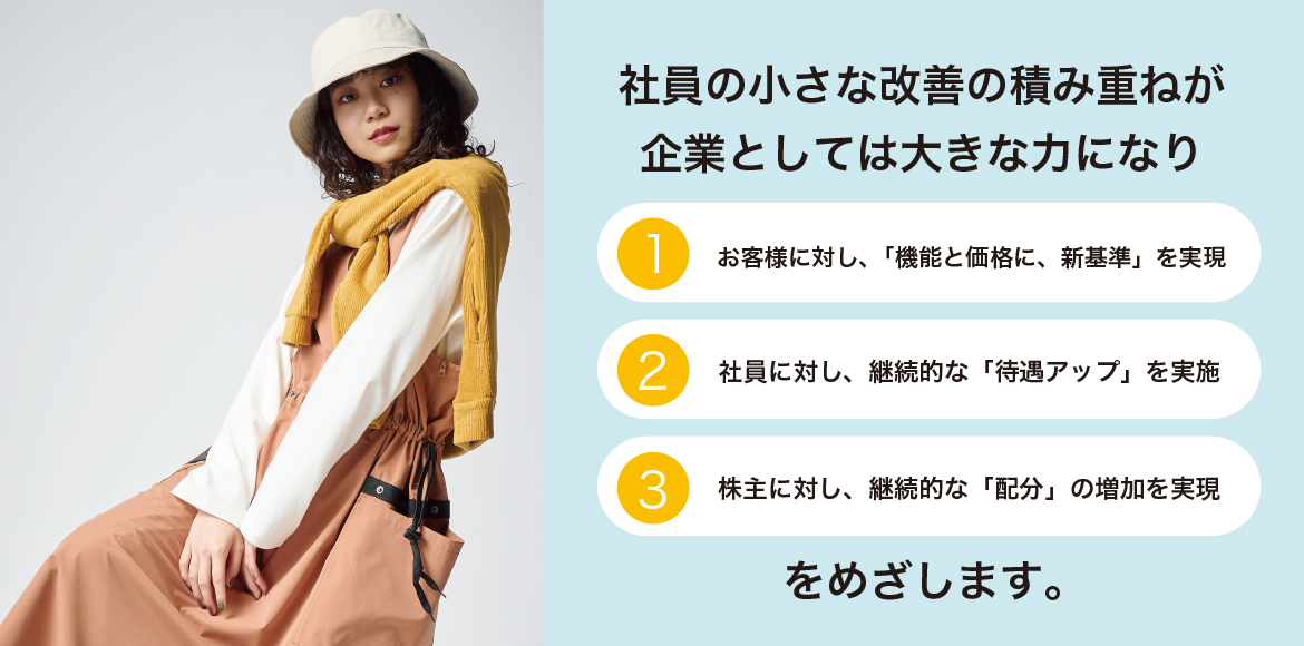 革新を積み重ね、1.お客様に新たな機能性ウェアを提供 2.株主への配当 3.社員への待遇改善 を実現します。