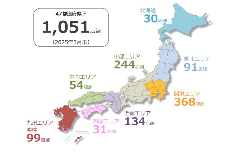エリア別店舗数＂/></p>
</section>
<section>
<h2 id=