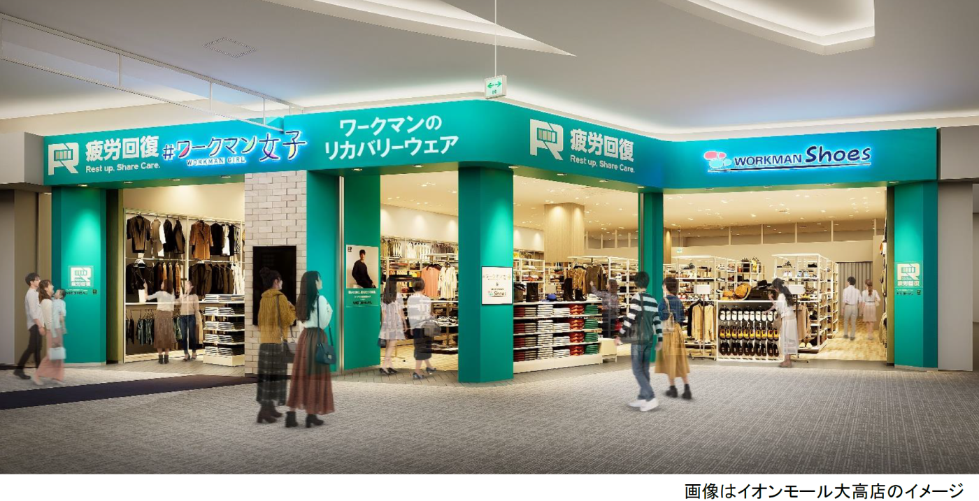 リカバリーウェア