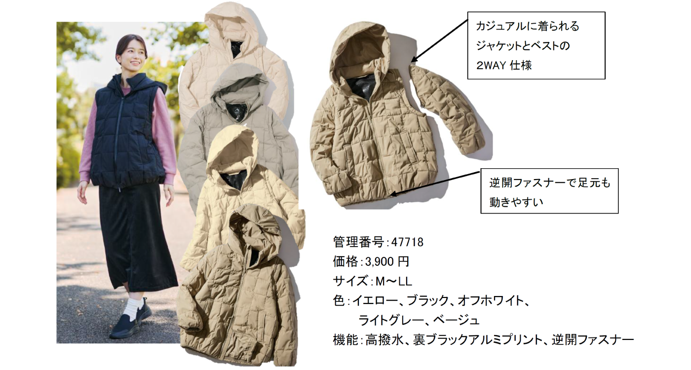 デタッチャブルパフィーブルゾン