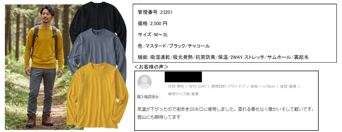 メリノテック(R)アクティブインサレーション長袖Tシャツ