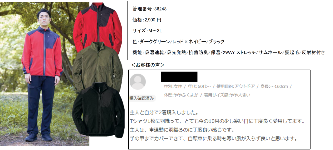 メリノテック(R)アクティブインサレーションスタンドジャケット