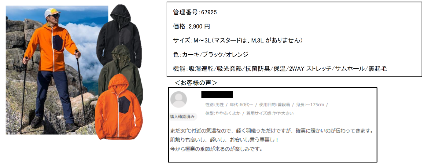 メリノテック(R)アクティブインサレーションフーディー