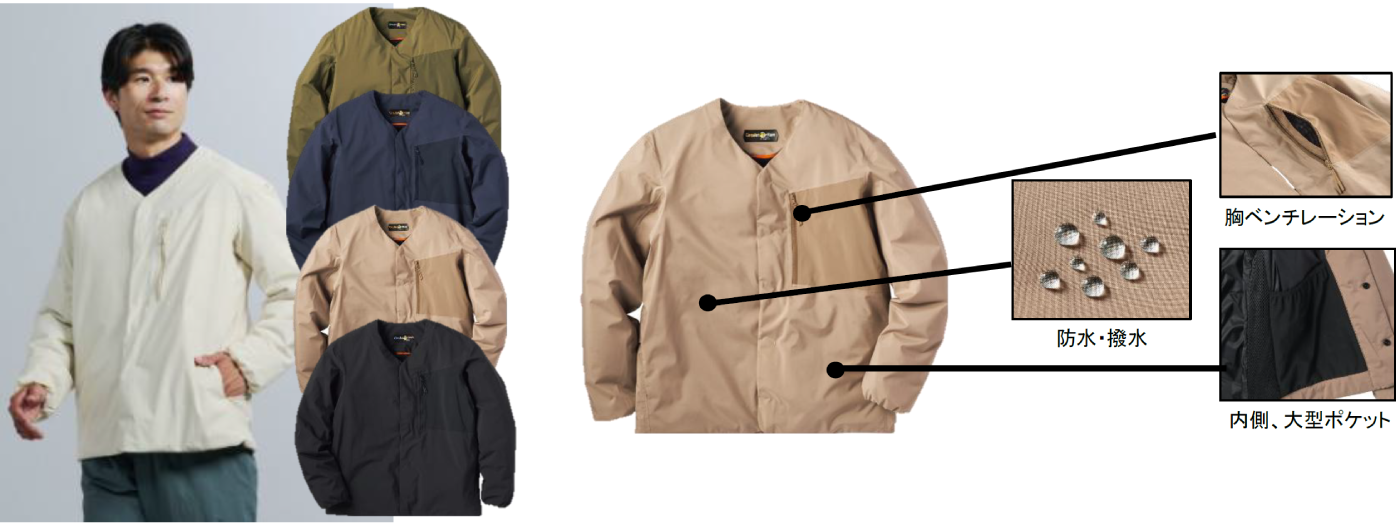 イナレム(R)サーキュレーターレインノーカラージャケット
