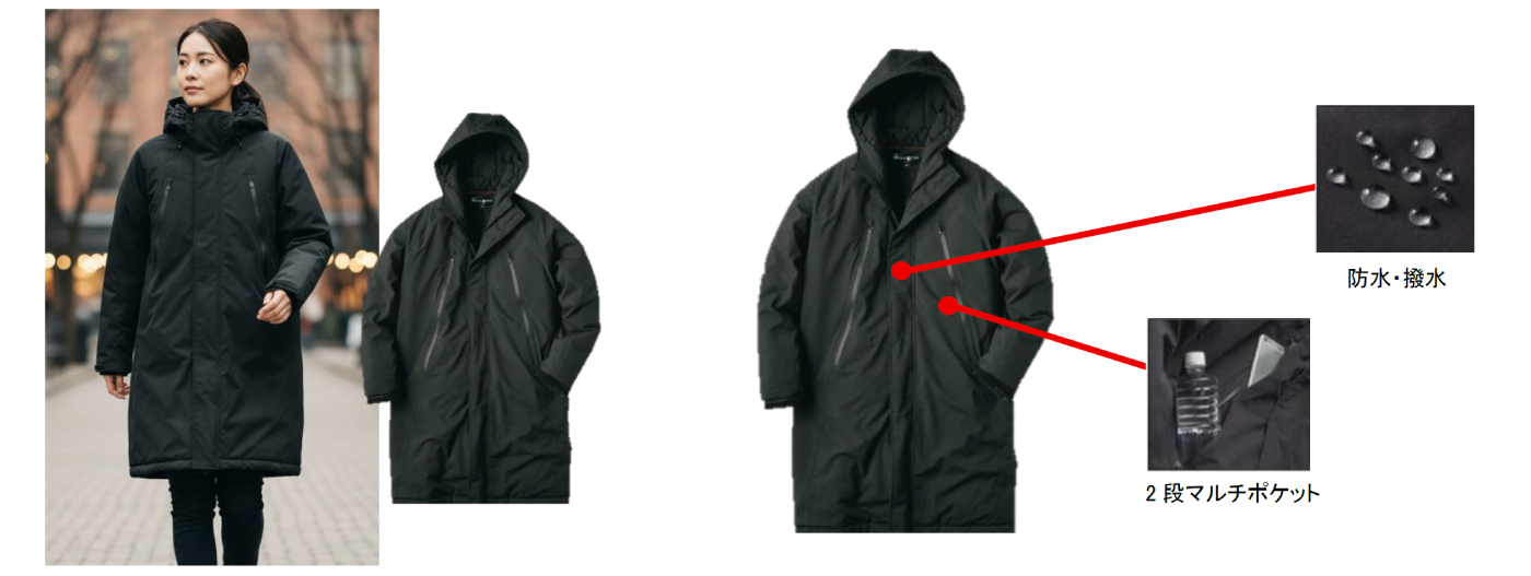 イナレム(R)サーキュレーターレインベンチコート