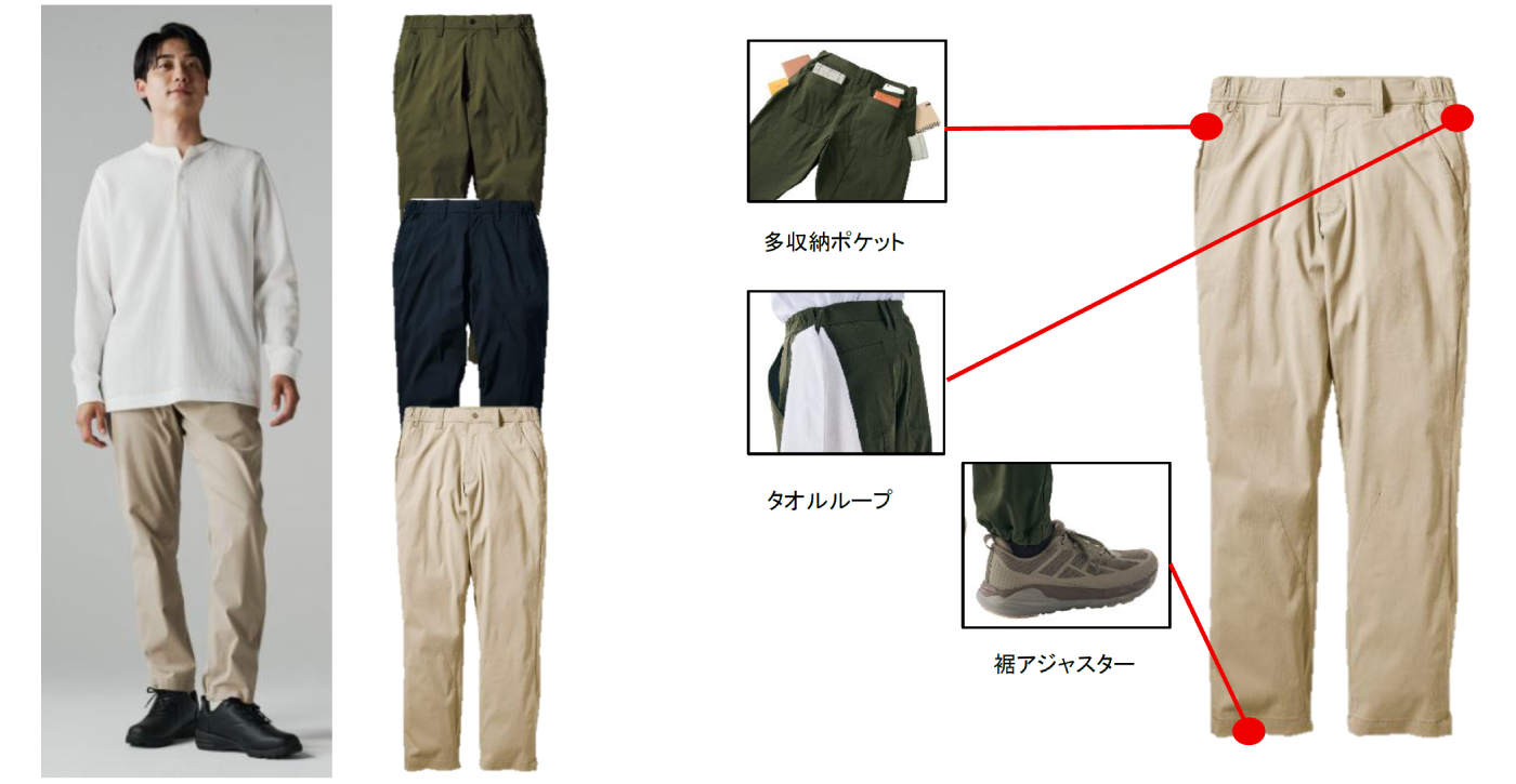 KAITEKI（カイテキ）湿度ワークパンツ