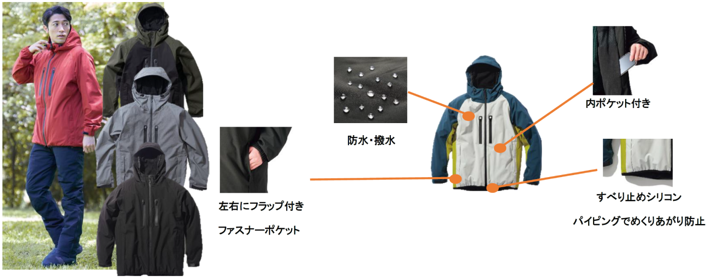 イージス防水防寒サーマルジャケット