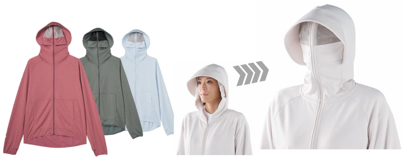 クールUVサンシェードパーカーEX＋