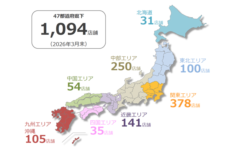 エリア別店舗数＂/></p>
</section>
<section>
<h2 id=