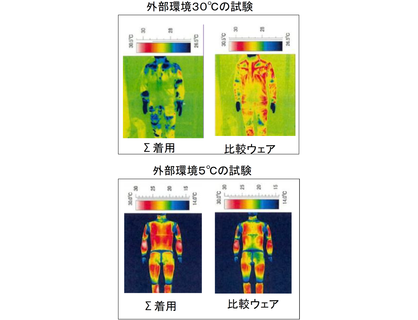 XShelter快適断熱Σテック2Bジャケット